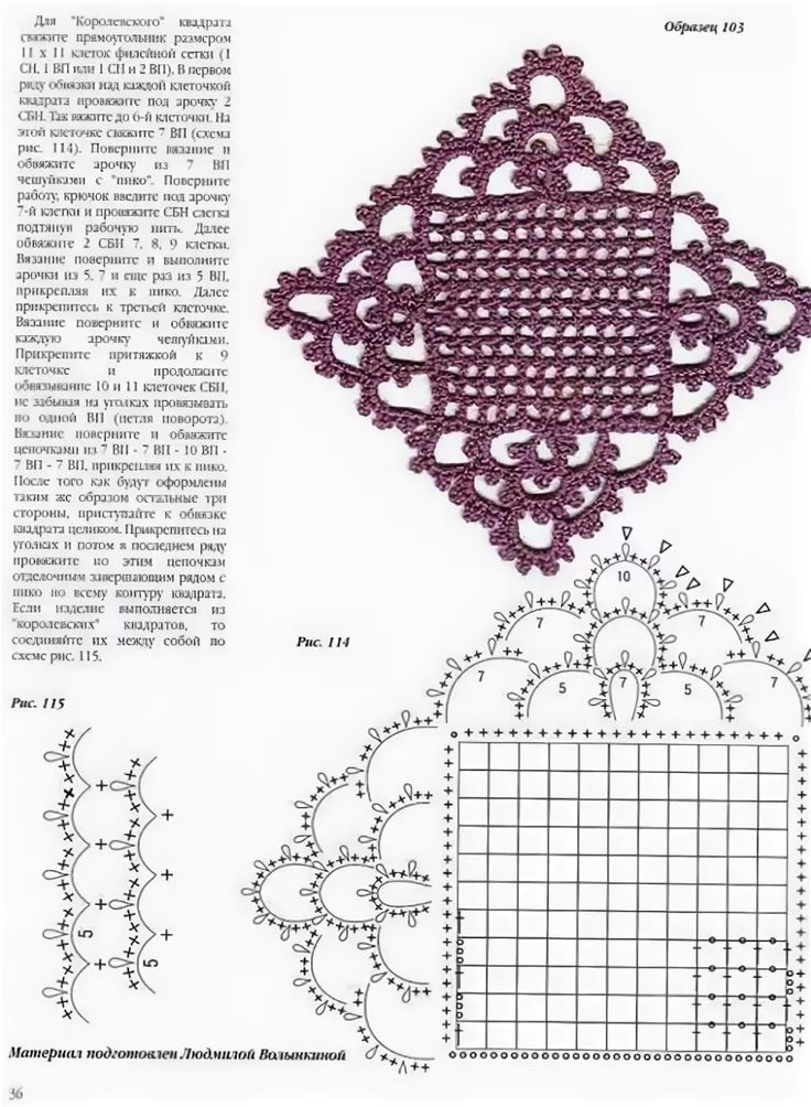 Скатерть из квадратов крючком схемы и образцы