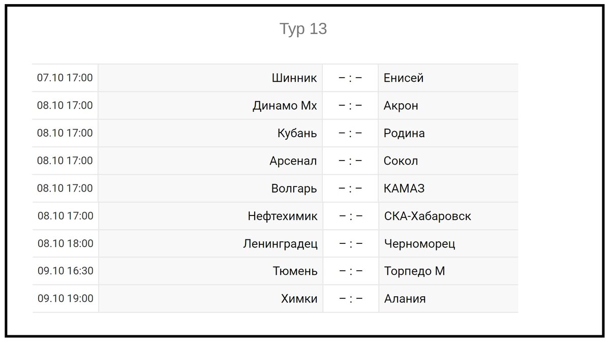 Календарь фнл на 2024 2025 год