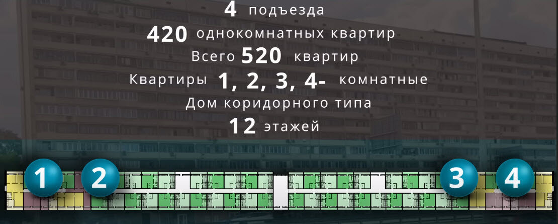 4 подъезда в доме 33А по Ленинградке. Скрин планировки дома из общедоступных источников.