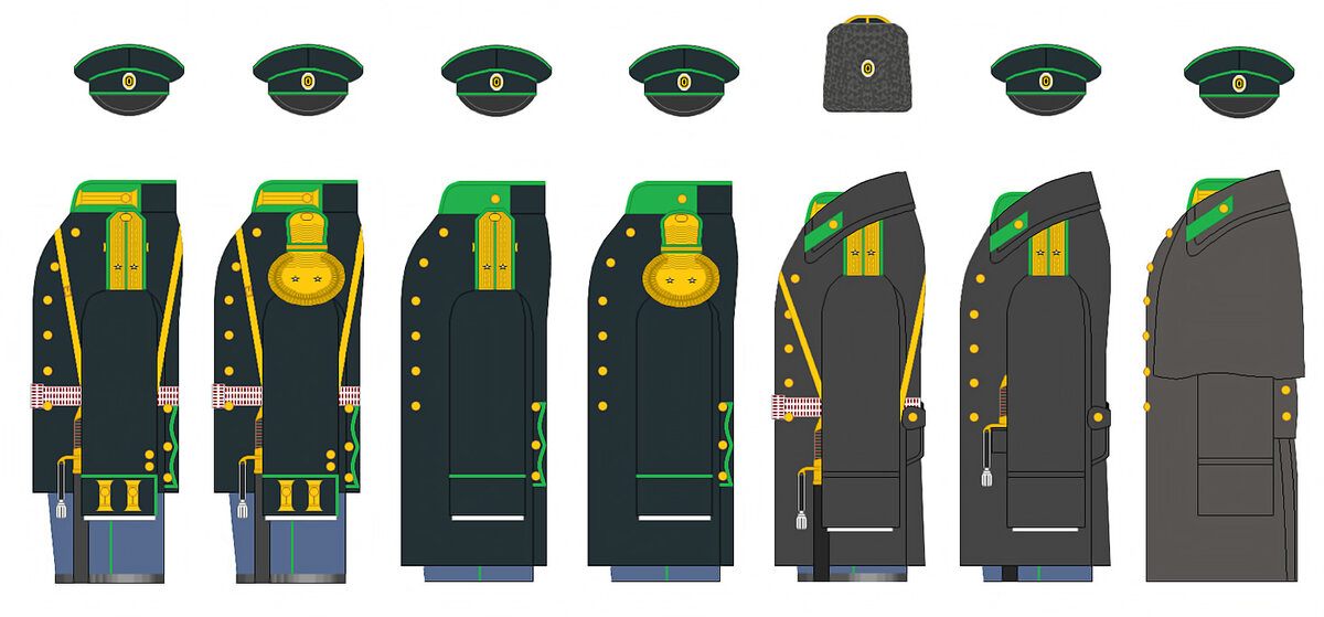 1894 год.Офицеры Отдельного Корпуса Пограничной Стражи.