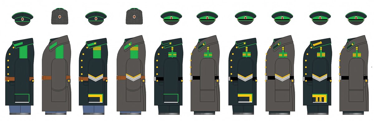 1894 - 1896 гг. Нижние чины Отдельного Корпуса Пограничной Стражи и Таможенные досмотрщики Портовых Таможен.