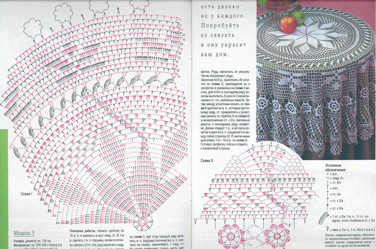 Мк скатерть крючком схема