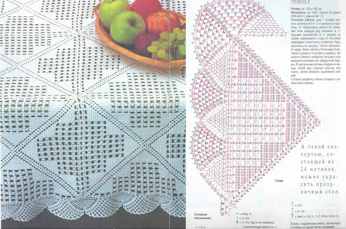 Вязание Крючком Дорожки На Пол Схемы фото 11