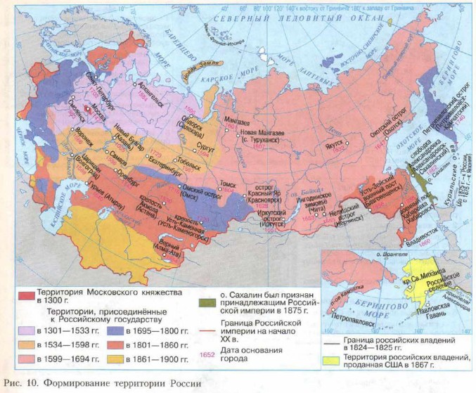 Презентация численность населения россии 8 класс география полярная звезда