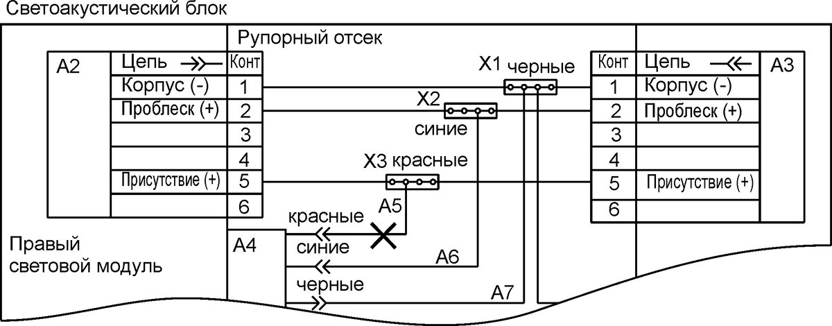 Барс сгу схема подключения