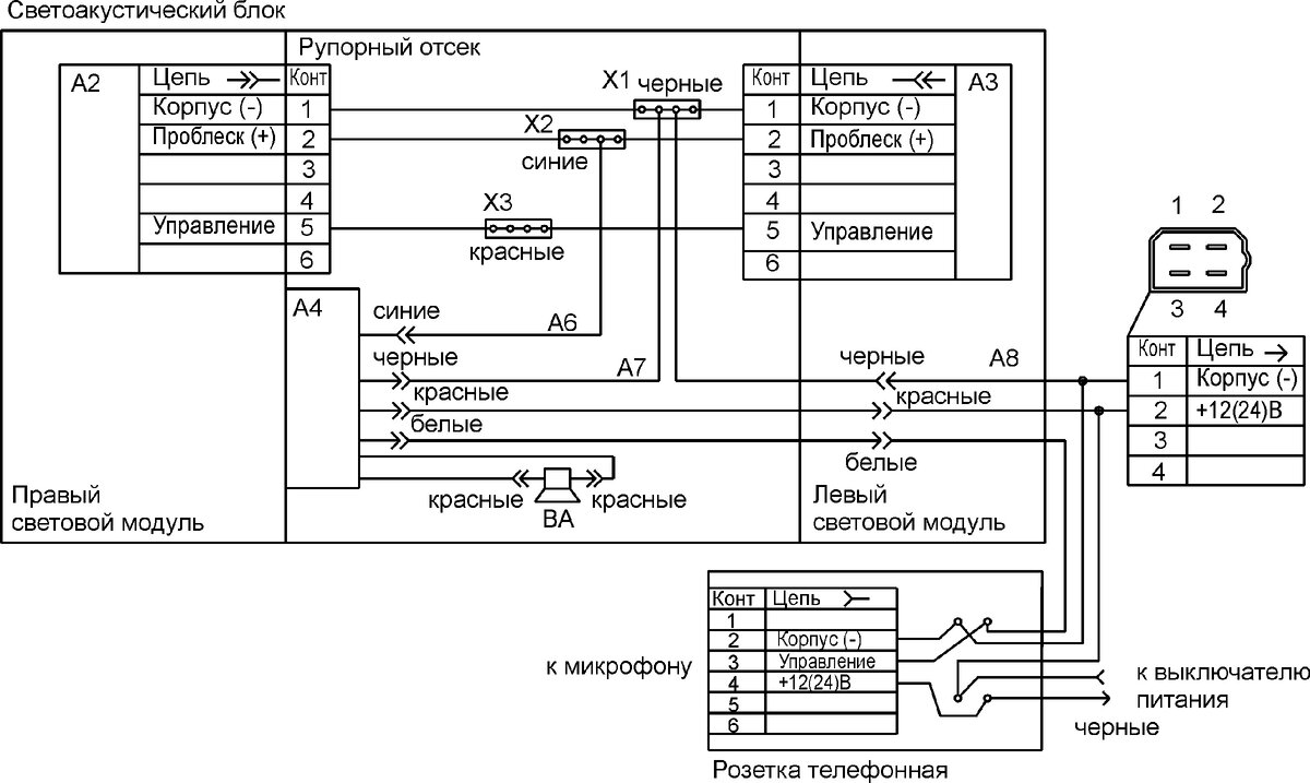 Сгу сапфир схема подключения