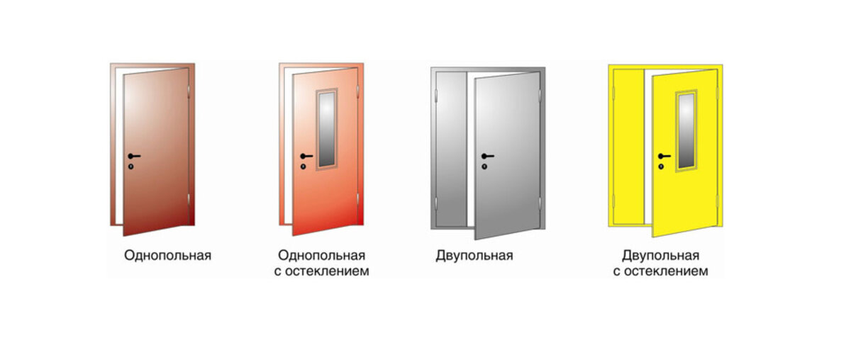 в чем отличие однопольной противопожарной двери от других