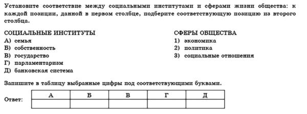    Рис. 1. Установление соответствия между социальными институтами и сферами жизни общества