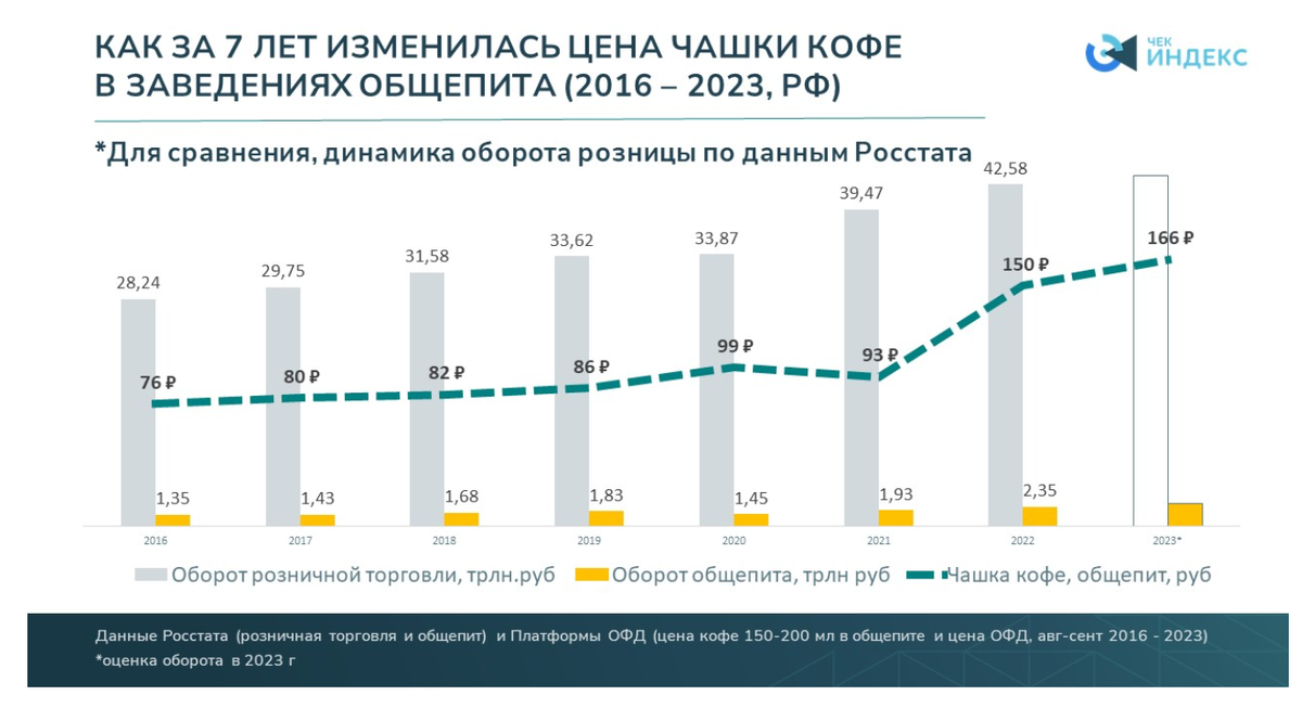 Доброе утро, всем привет!И опять наш канал MarketScreen оказался прав! Снова.Минфин РФ сократил квартальный план заимствований до 500 млрд руб.-3