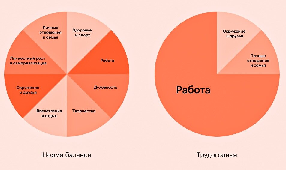 Изображения взяты из открытых источников.
