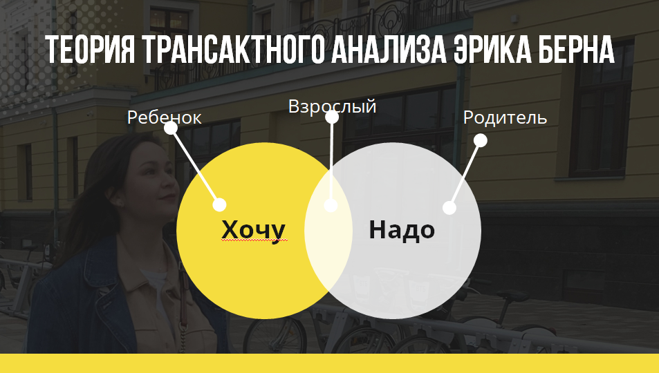 Конфликтология и секреты эффективного тайм-менеджмента: как все успевать?