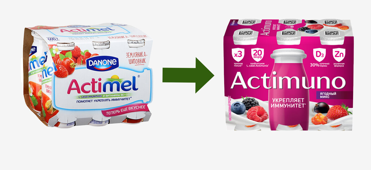    Actimel меняет название и дизайн