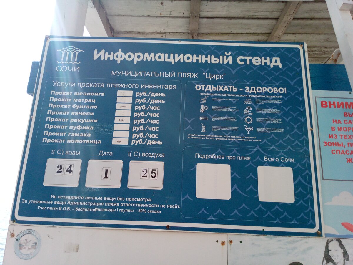 Показатели 1 октября 2023г. Фото автора