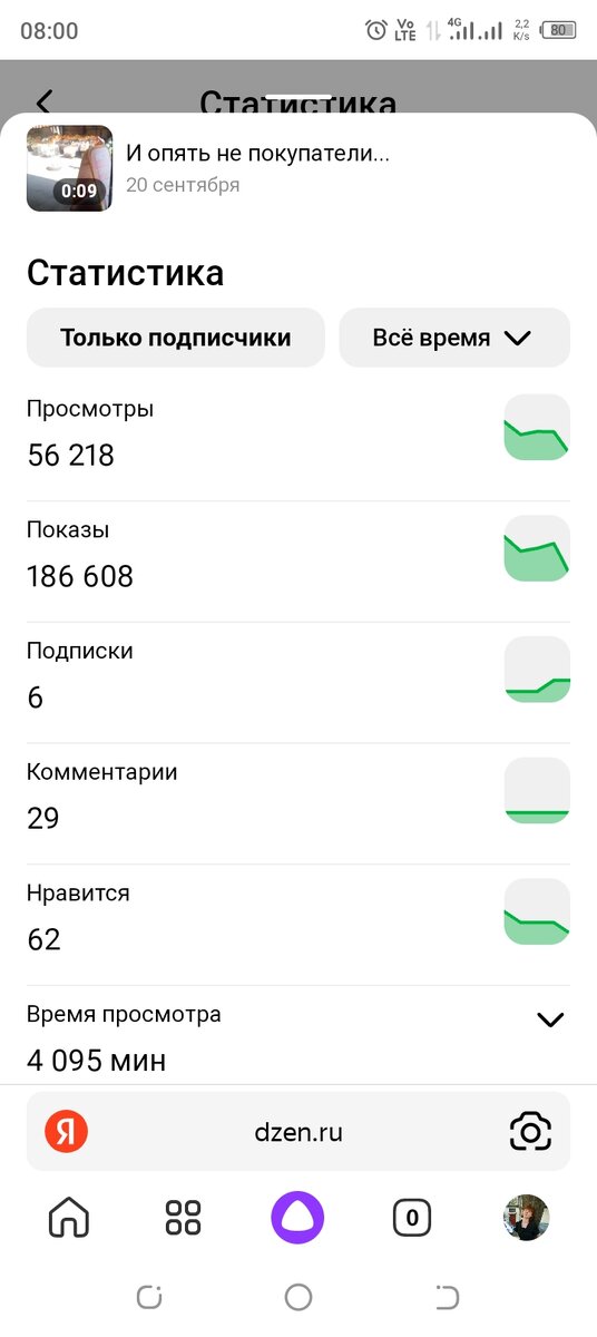Личное фото