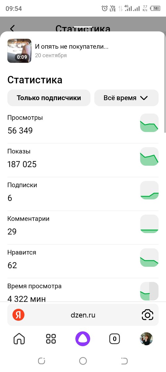 Личное фото