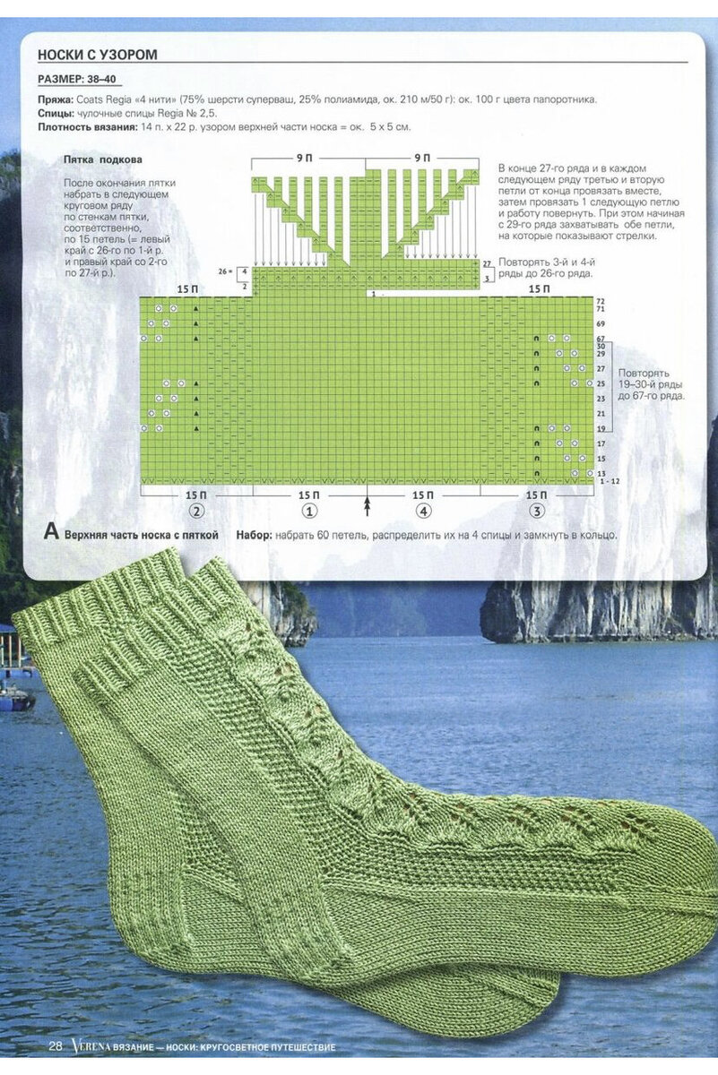 Схемы для вязания носков спицами: авторские модели и бесплатные описания