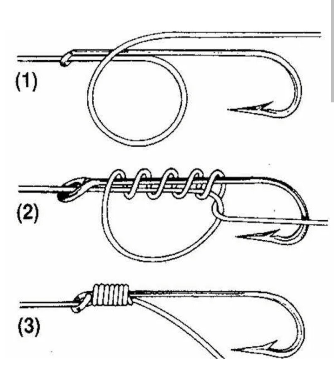 Как правильно привязать рыболовный крючок. Схема привязывания крючка к леске. Узел для привязывания лески к крючку. Узел рыболовный Snell Knot. Схема привязки крючка к леске.