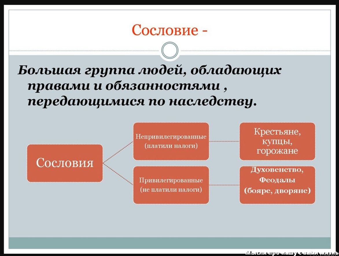 Владимир Путин руководит страной более 20 лет. Руководит практически единовластно, как царь батюшка. Всё, что он предлагает, Дума одобряет.-2