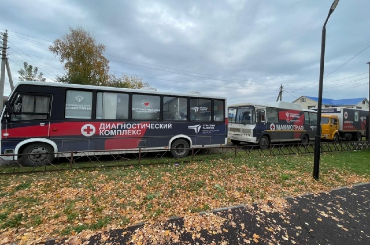    Более 20 муниципалитетов Нижегородской области посетят «Поезда здоровья»