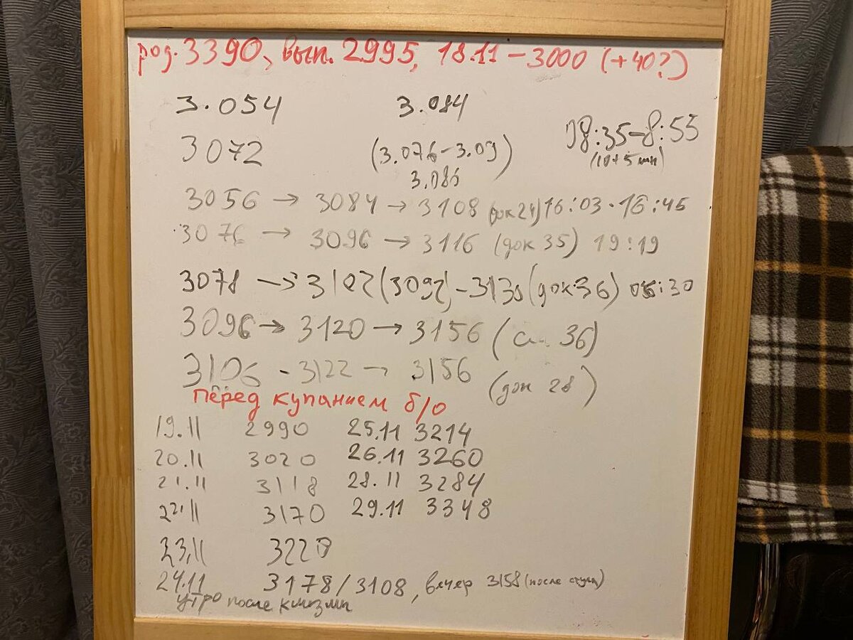 Вели лог изменений веса на доске