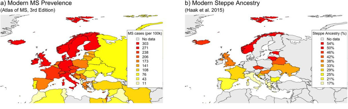   William Barrie et al. / bioRxiv, 2023