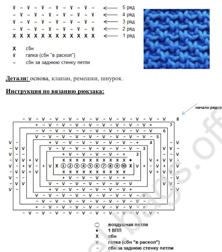 Vendula Maderska. Магия с крючком и иголкой