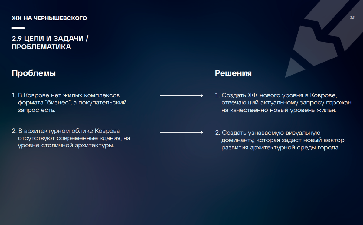 Анальный секс и его последствия. Фотографии.