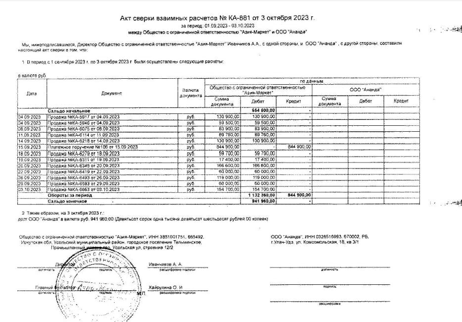 941 тысяча долга за корма