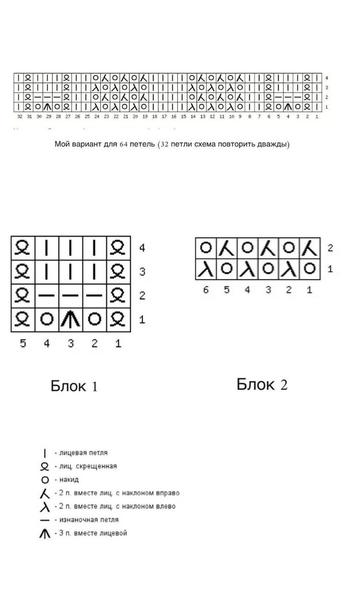 Схема узора.