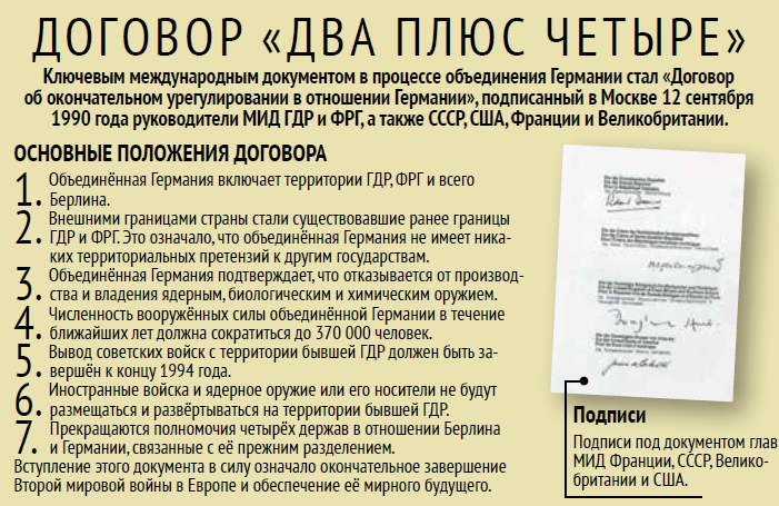 4 октября соглашение. Договор два плюс четыре. Договор 2+4 Германия. Договор два плюс четыре Германия. Договор 2+4 1990 года.