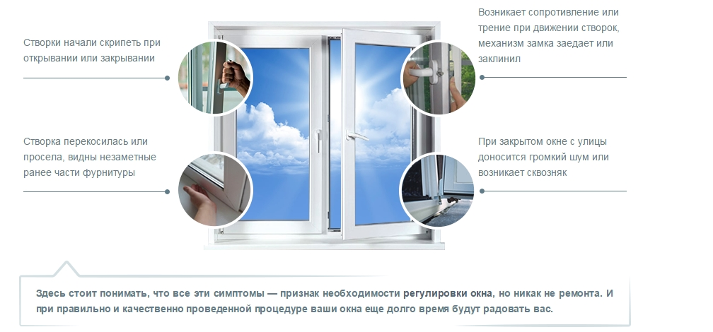 Почему окно плохо закрывается
