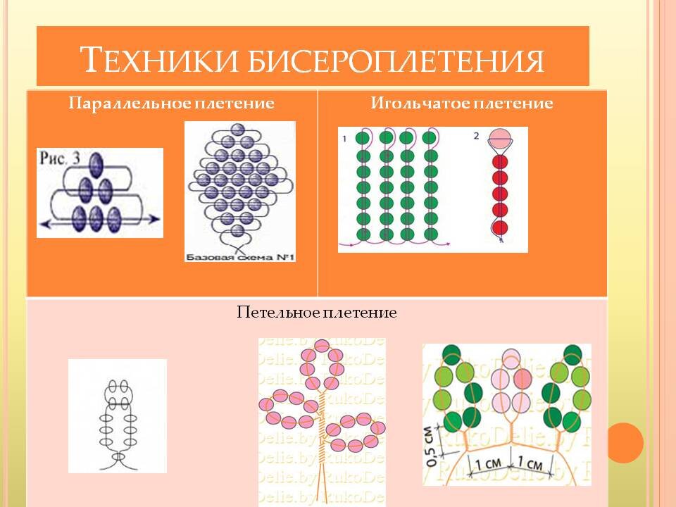 ​Украшения из бисера своими руками