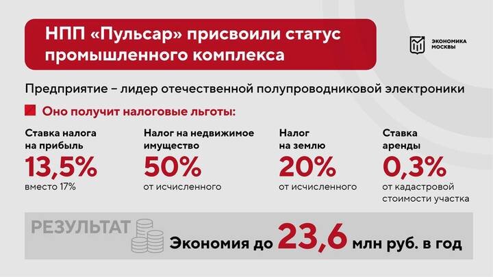  Фото: Telegram / Мэр Москвы Сергей Собянин