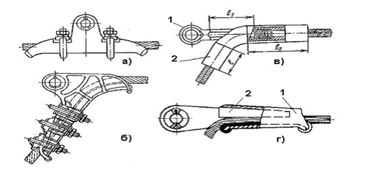 Рис . 1. Поддерживающий зажим (а) и натяжные зажимы (б,в,г)