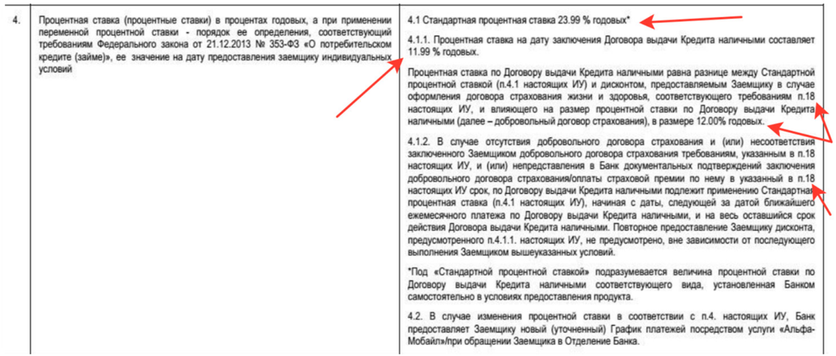 Подробная инструкция о том, как отказаться от страховки по кредиту в течение 14 дней. Профессиональное рассмотрение вопроса с поэтапным составлением документа для возврата денег за страховой полис.-2