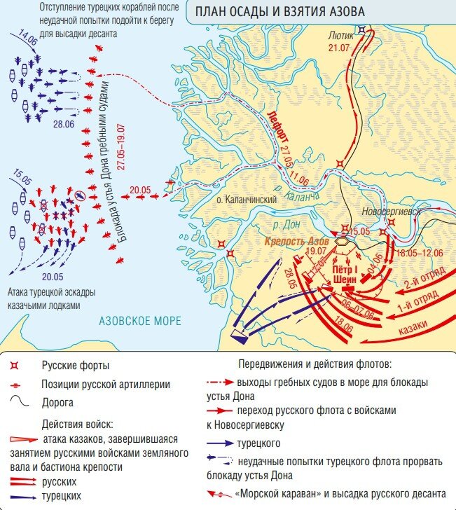 Карта азовские походы 1695 1696