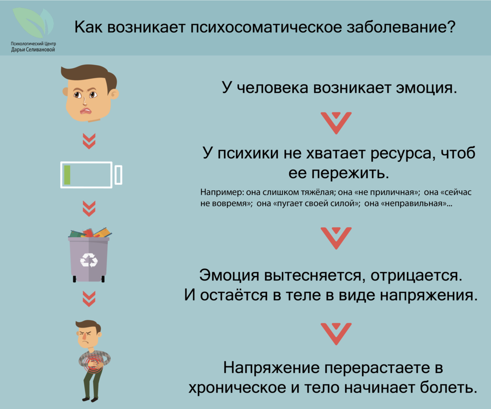 Фото взято из Яндекс.Картинки 