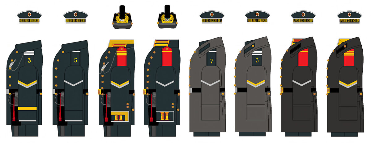 1874 год. Размещение шевронов сверхсрочнослужащих  Флотского и Гвардейского экипажей на мундирах и шинелях нижних чинов.
