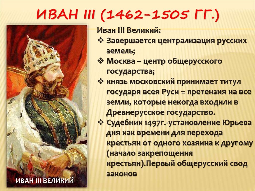 Проект по истории россии 6 класс на тему иван 3 создатель российского государства