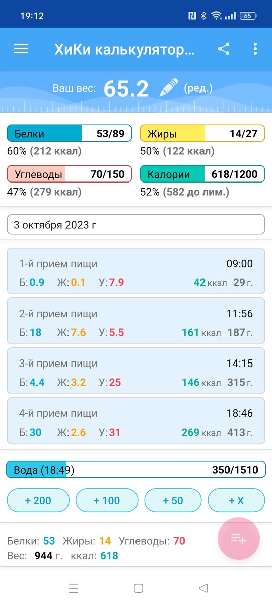 Итоги дня КБЖУ
