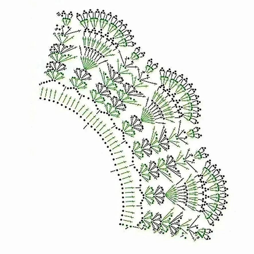 Вязать крючком воротничок. Воротник вязаный крючком со схемой ажурный. Кружевные воротнички крючком схемы и описание. Вязание воротничков крючком схемы и описание для начинающих. Схема вязания кружевного воротника крючком с описанием.
