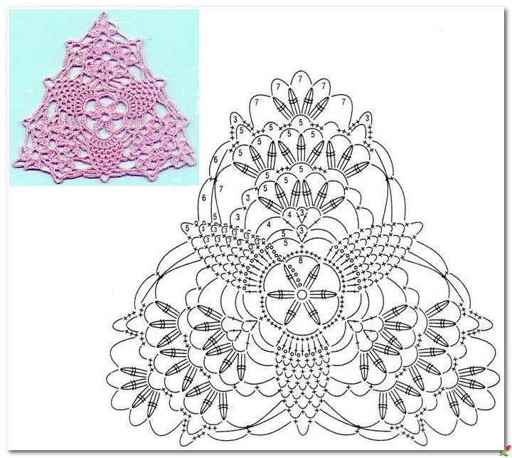 Ажурные треугольники. Треугольные мотивы крючком. Ажурный треугольник крючком. Вязание крючком треугольные мотивы. Ажурный треугольник крючком схемы.