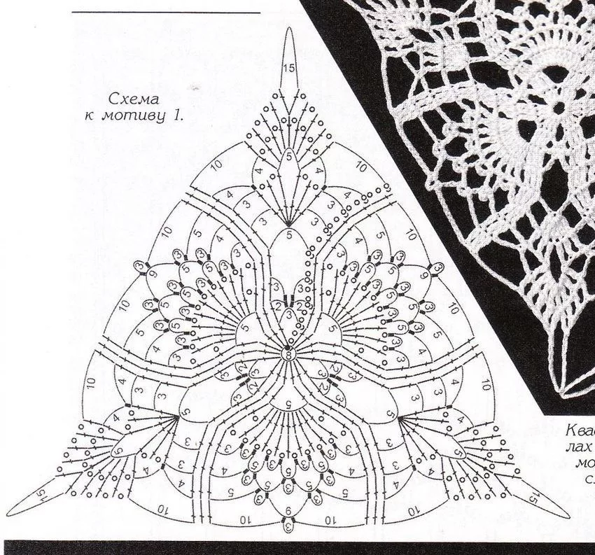 Треугольная салфетка крючком схема
