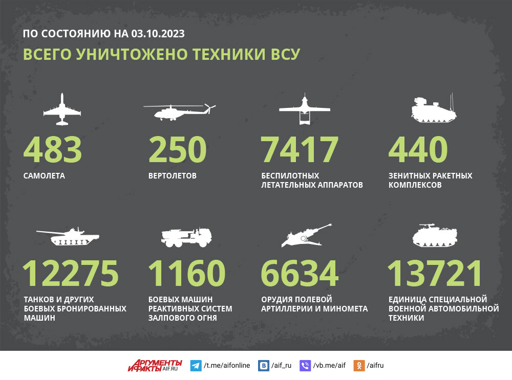    Нажмите для увеличения