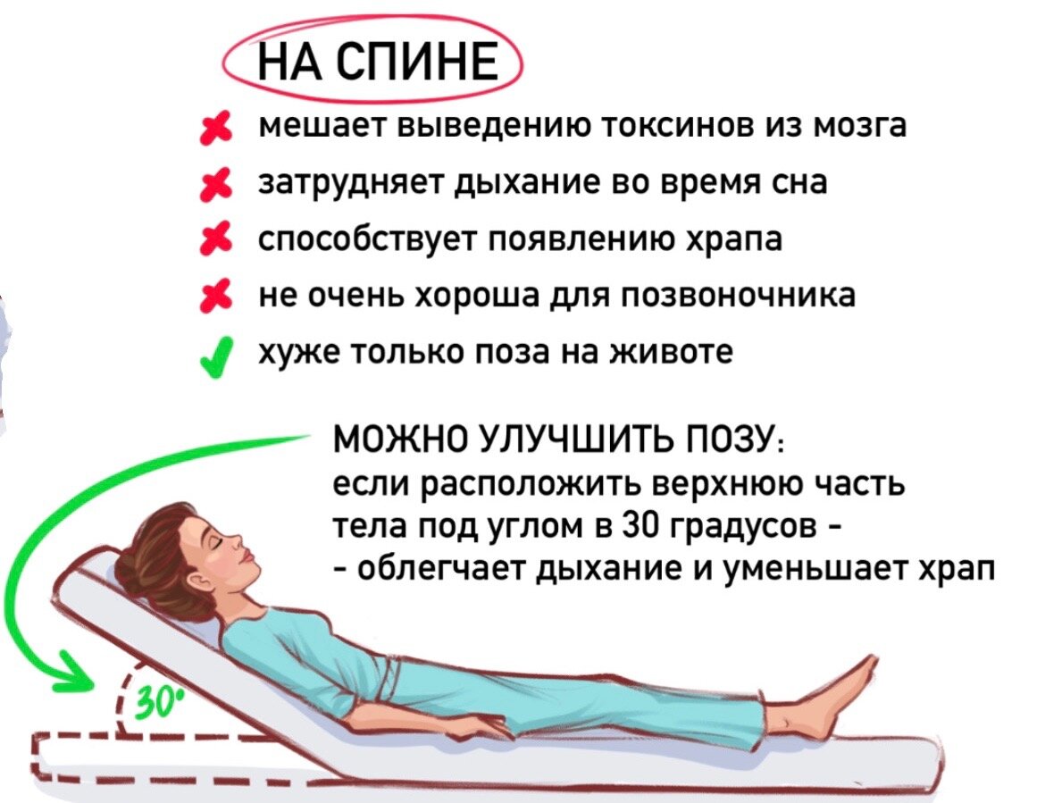 Невролог назвала причины боли в шее после сна: Уход за собой: Забота о себе: bestssslss.ru