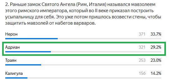 Правильный ответ: Адриан