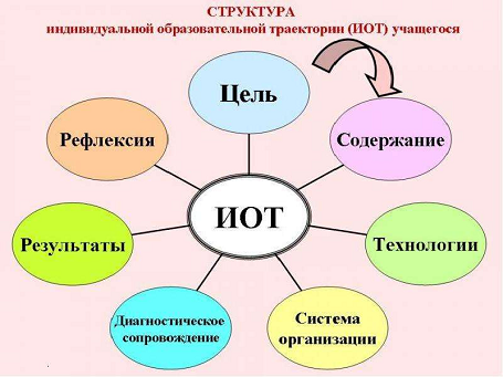ФОТО: Из открытых источников