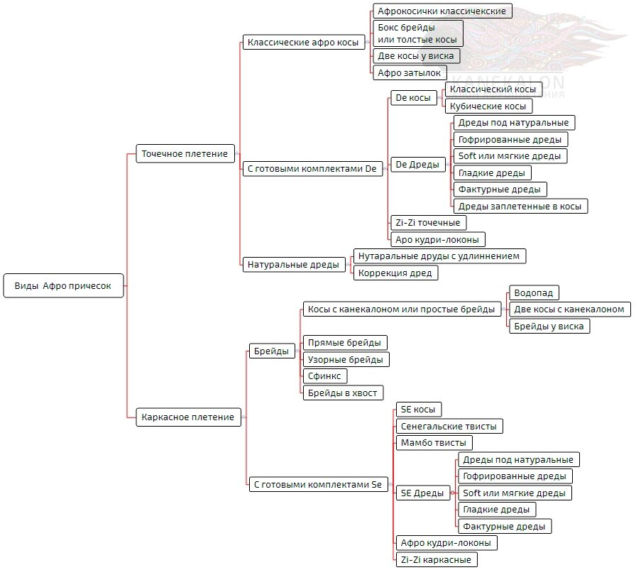 Ниже даю ссылку на саму статью: