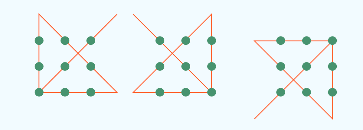 Точки логические. Тест соединить 9 точек 4 линиями. Connect 9 Dots with 4 lines. Задача 9 точек. Девять точек четырьмя линиями.