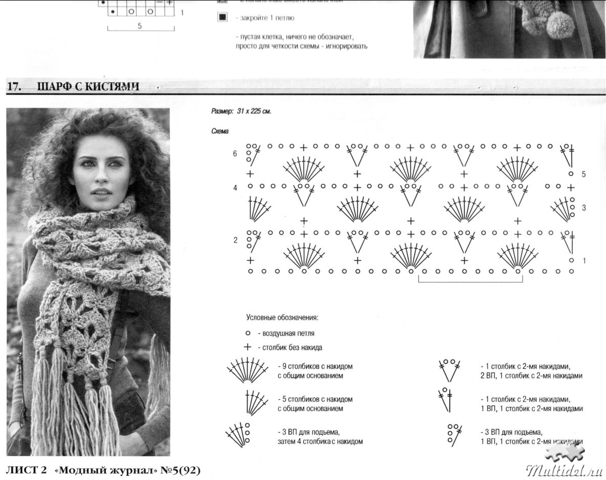 Ажурный шарф крючком описание. Вязание палантина крючком схемы и описание для начинающих. Женский шарф крючком схемы и описание для начинающих. Шарфы вязанные крючком со схемами и описанием для начинающих. Схема для вязания шарфика крючком.